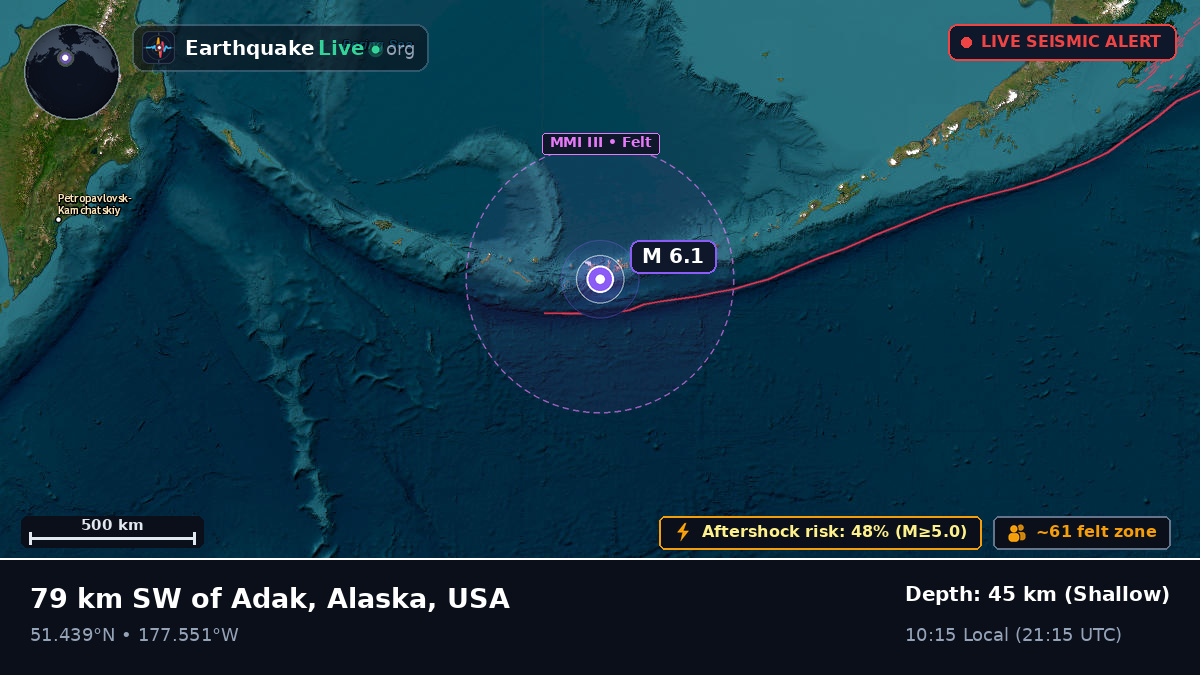 Aleutian Islands (USA)