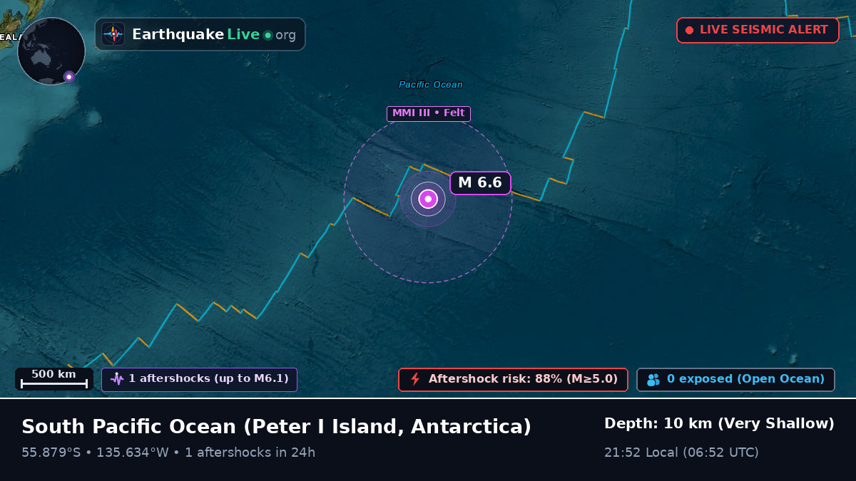 South Pacific Ocean (Antarctica)