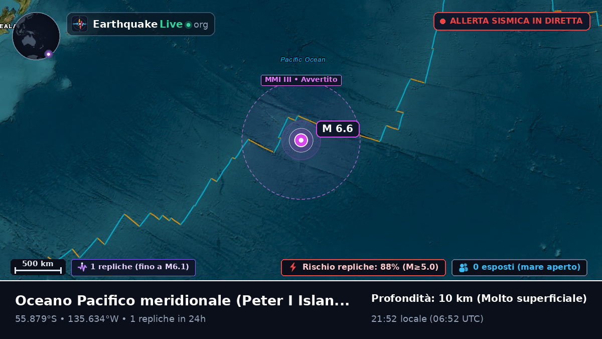 Oceano Pacifico meridionale (Antarctica)