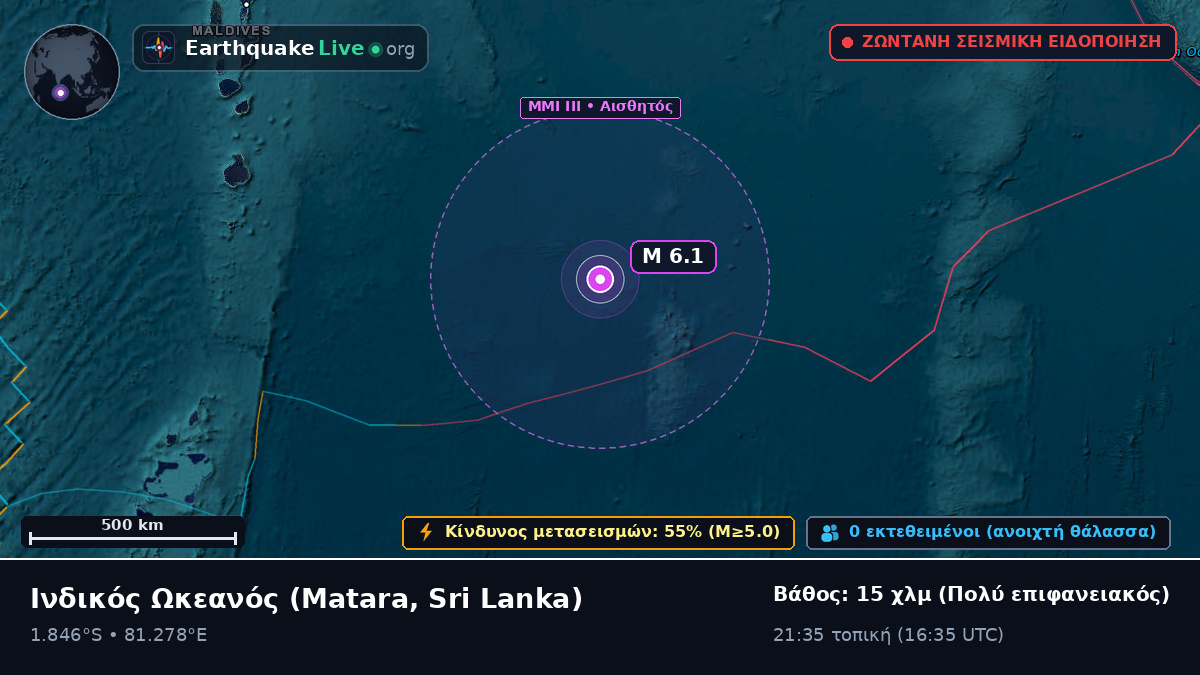 Ινδικός Ωκεανός (Sri Lanka)