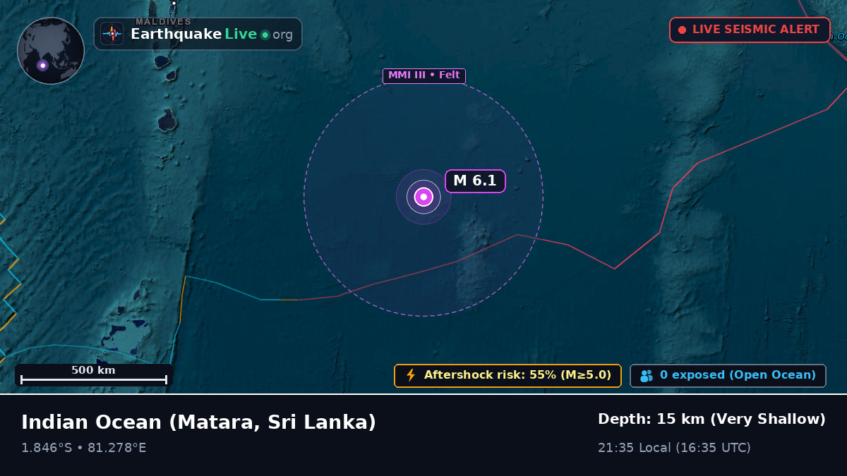 Indian Ocean (Sri Lanka)