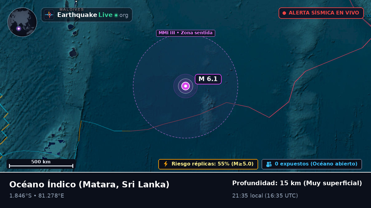 Océano Índico (Sri Lanka)