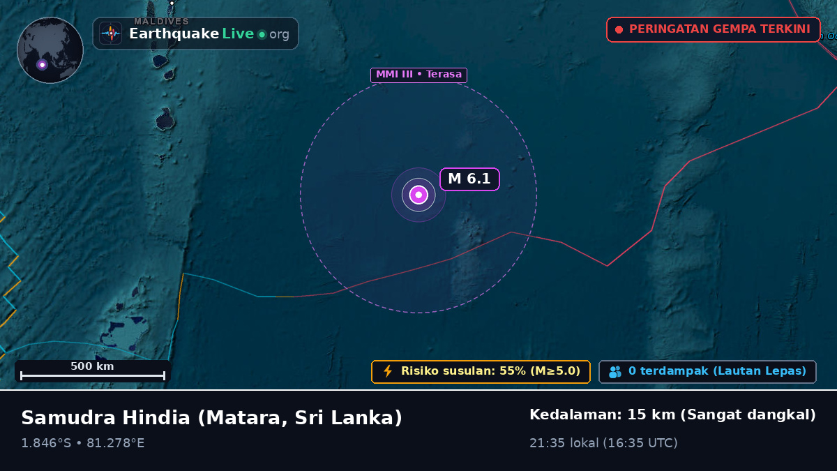 Samudra Hindia (Sri Lanka)