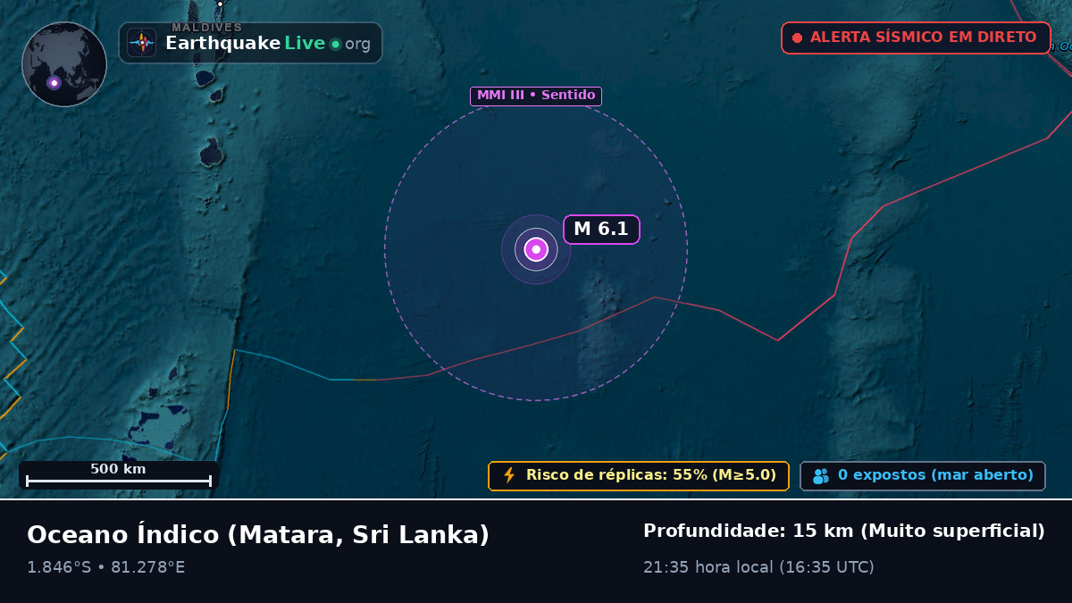 Oceano Índico (Sri Lanka)