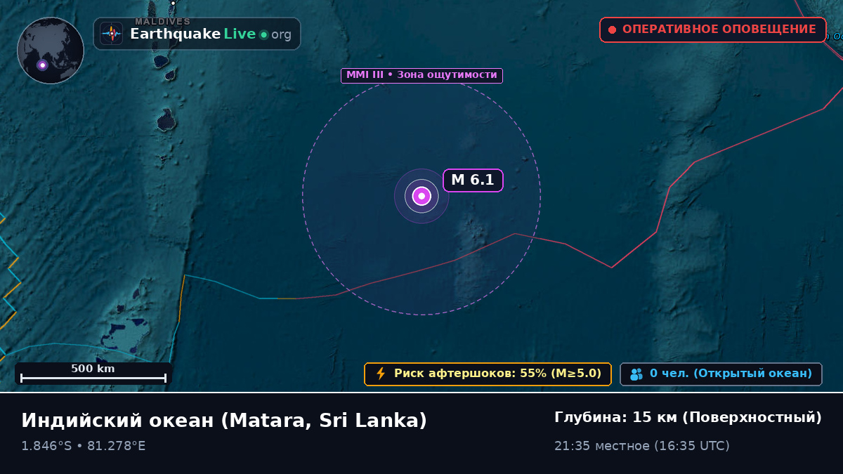 Индийский океан (Sri Lanka)
