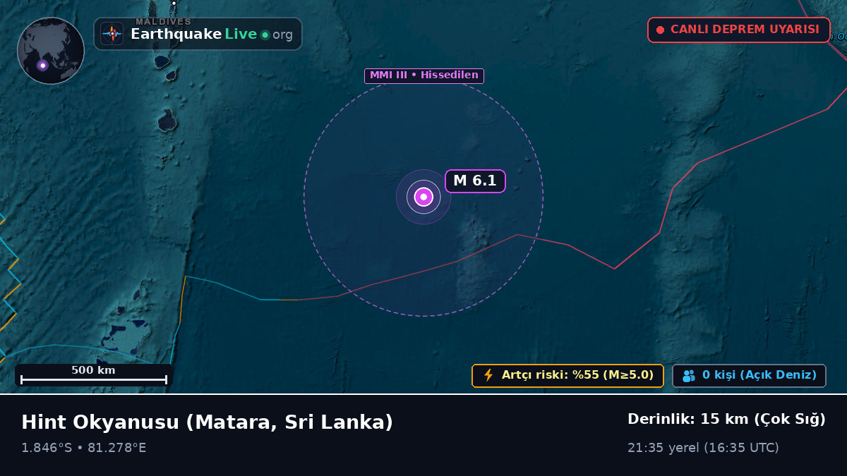 Hint Okyanusu (Sri Lanka)