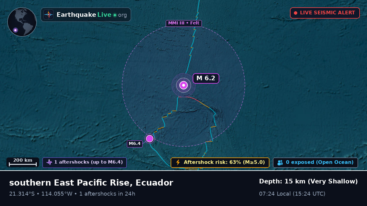 South Pacific Ocean (Ecuador)