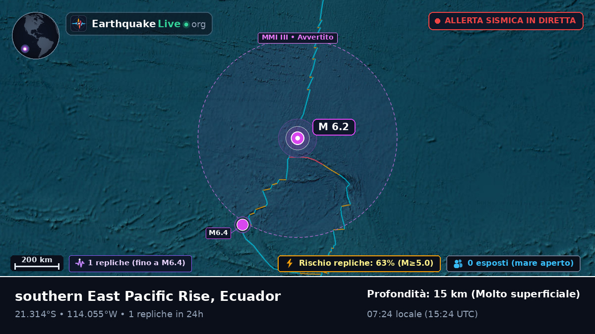 Oceano Pacifico meridionale (Ecuador)