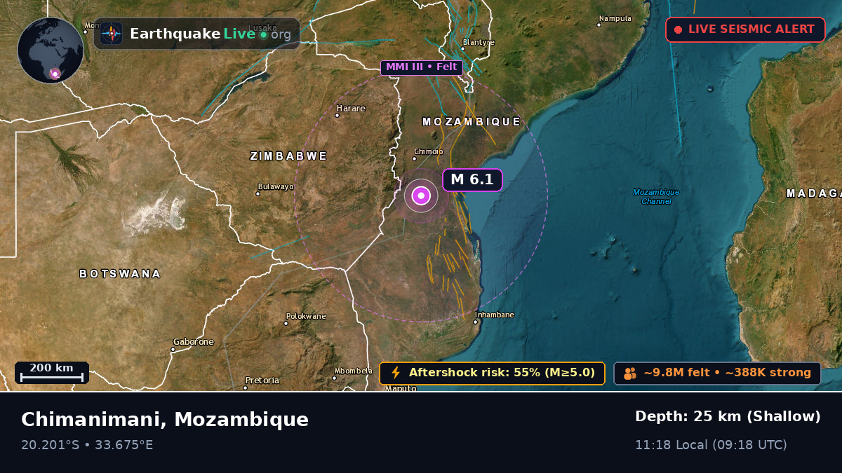 Sofala, Mozambique