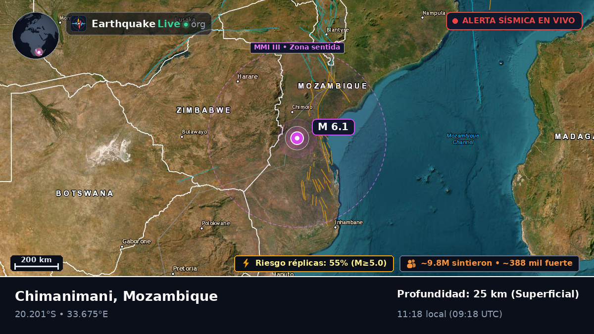 Sofala, Mozambique
