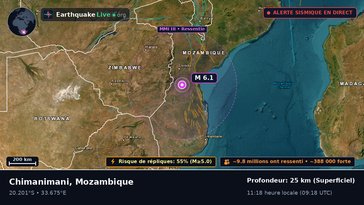 Sofala, Mozambique