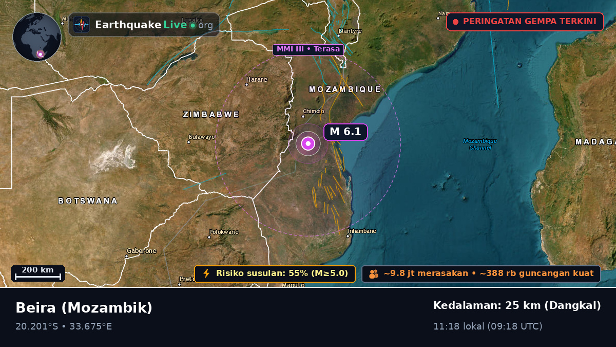 Sofala, Mozambik