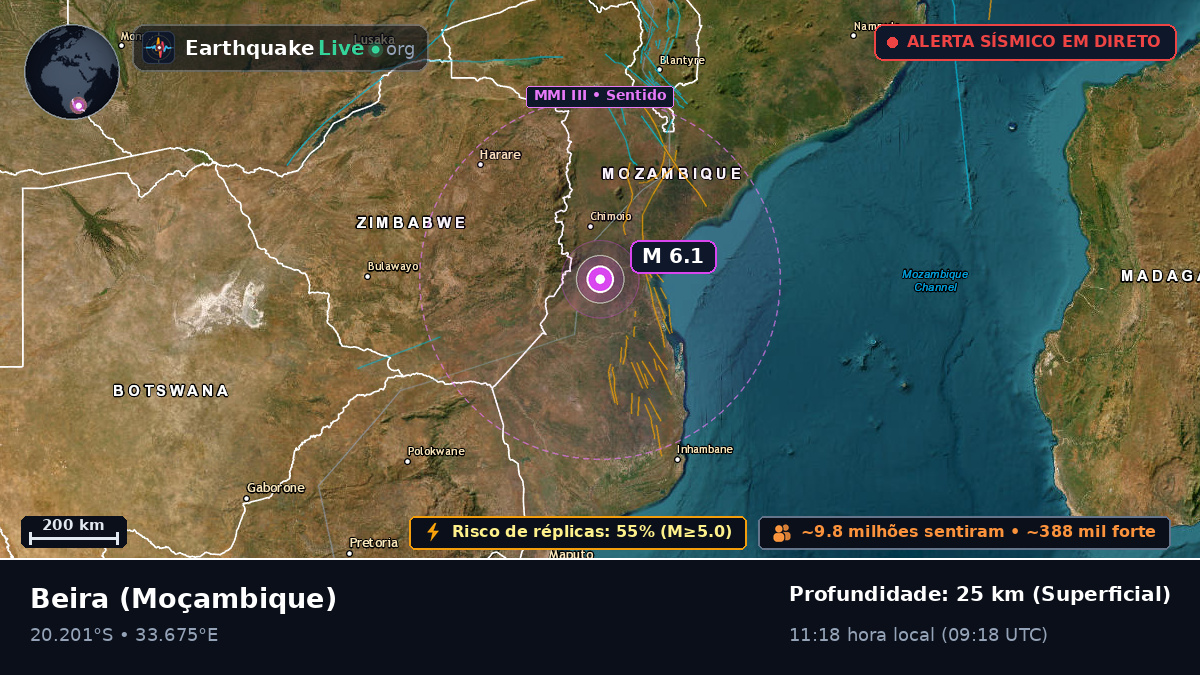 Sofala, Moçambique