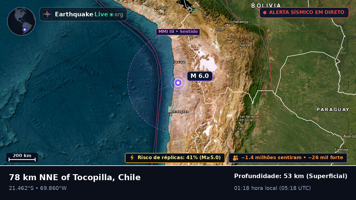 Tarapacá, Chile