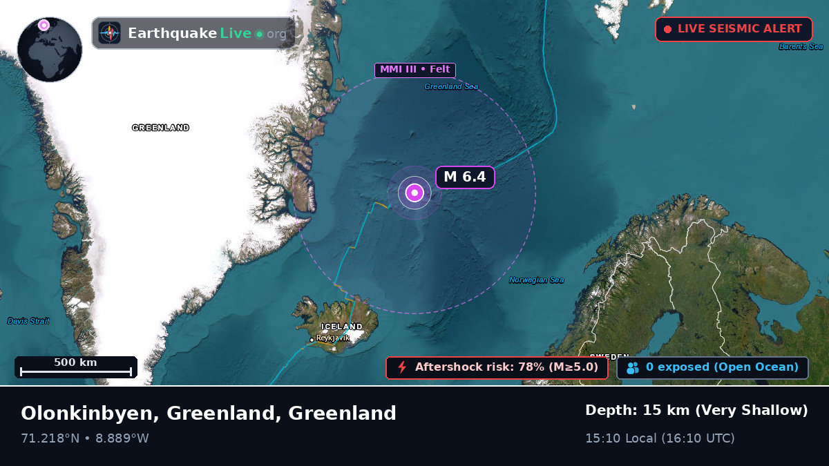 Arctic Ocean (Greenland)