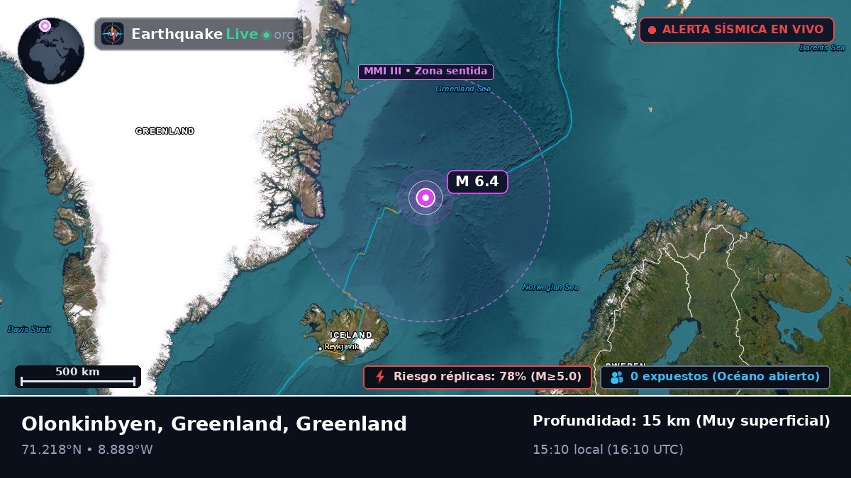 Océano Ártico (Greenland)