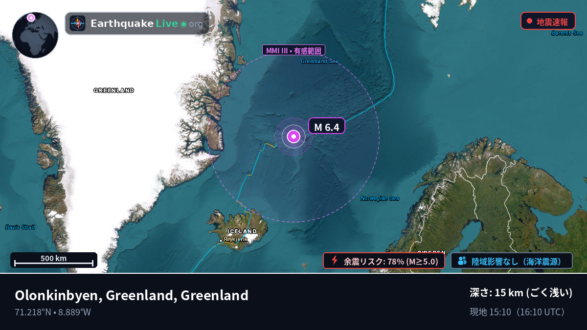 北極海 (Greenland)