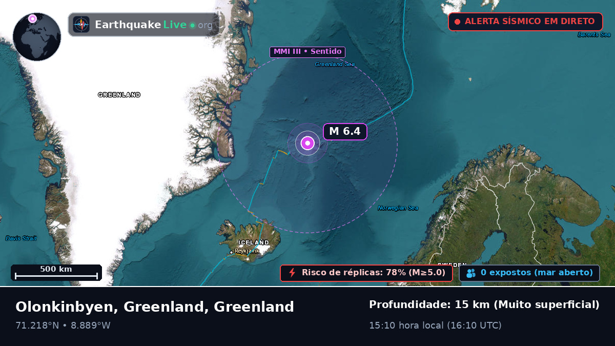 Oceano Ártico (Greenland)
