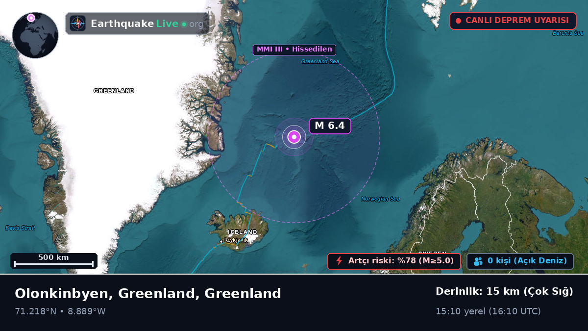 Kuzey Buz Denizi (Greenland)