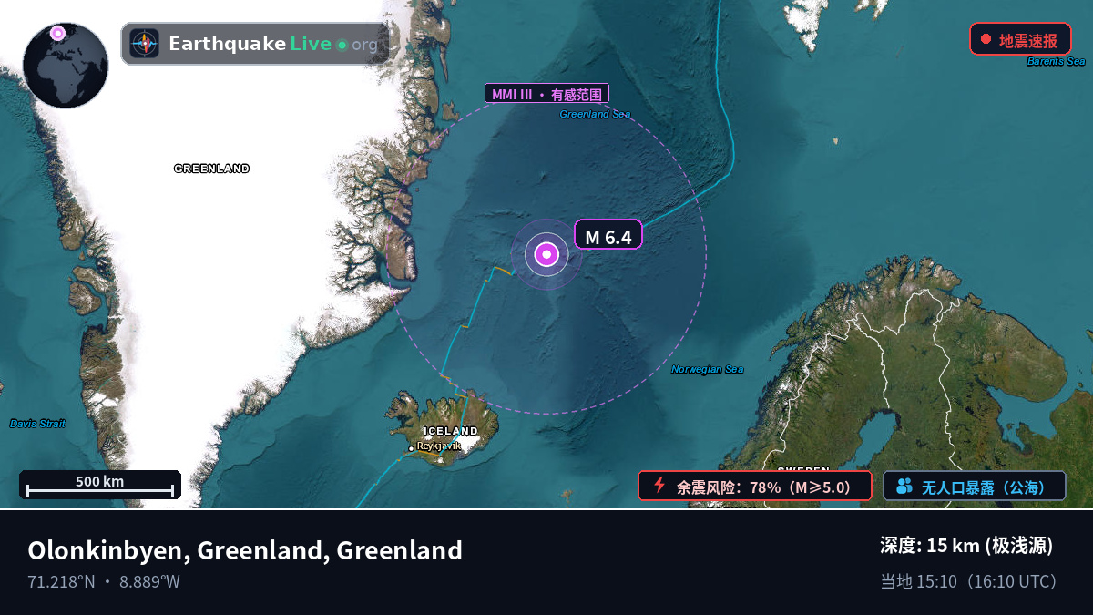 北冰洋 (Greenland)