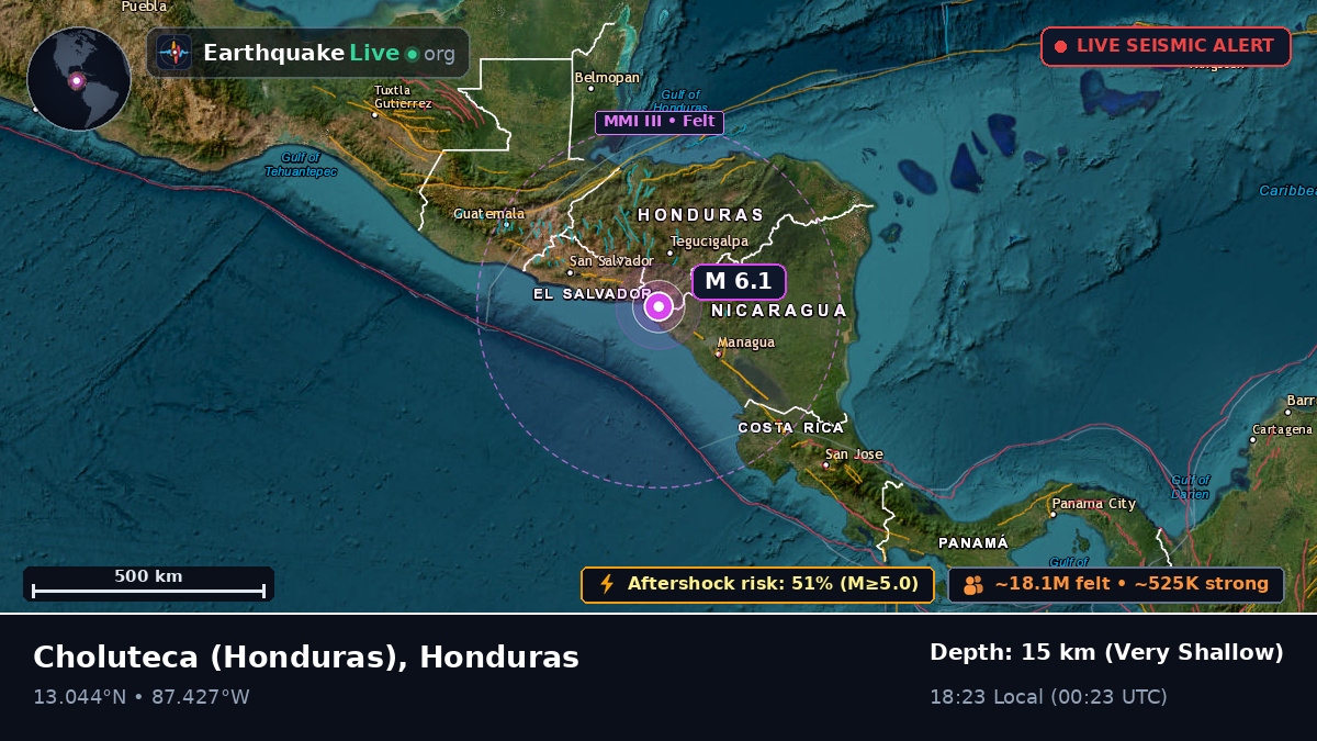 Choluteca, Honduras