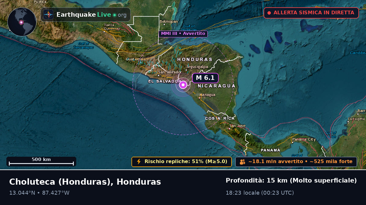 Choluteca, Honduras