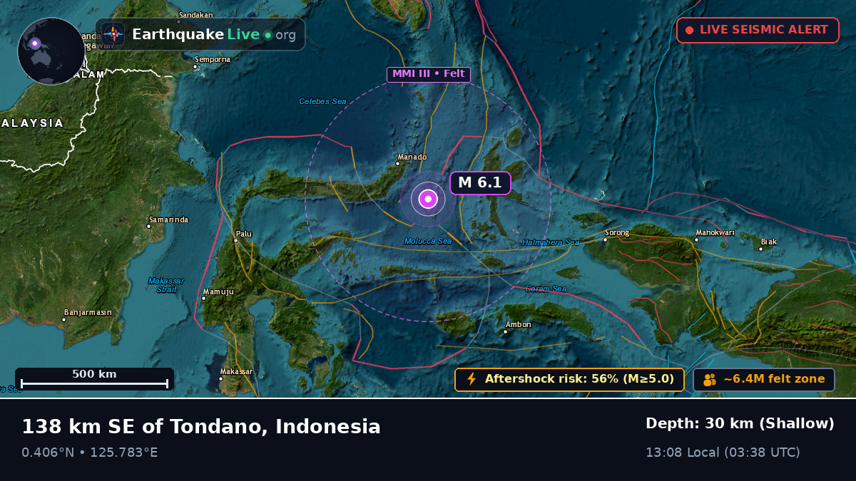 Molucca Sea (Indonesia)
