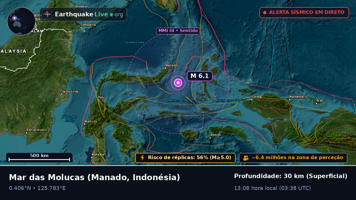 Mar das Molucas (Indonésia)