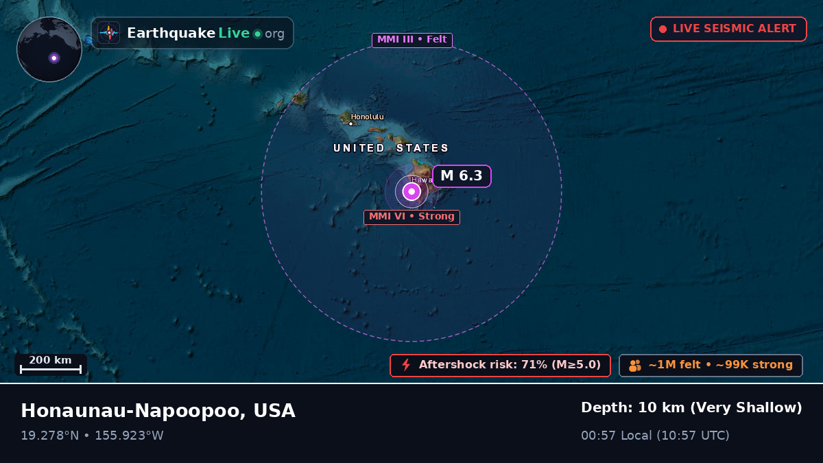 Hawaii, USA