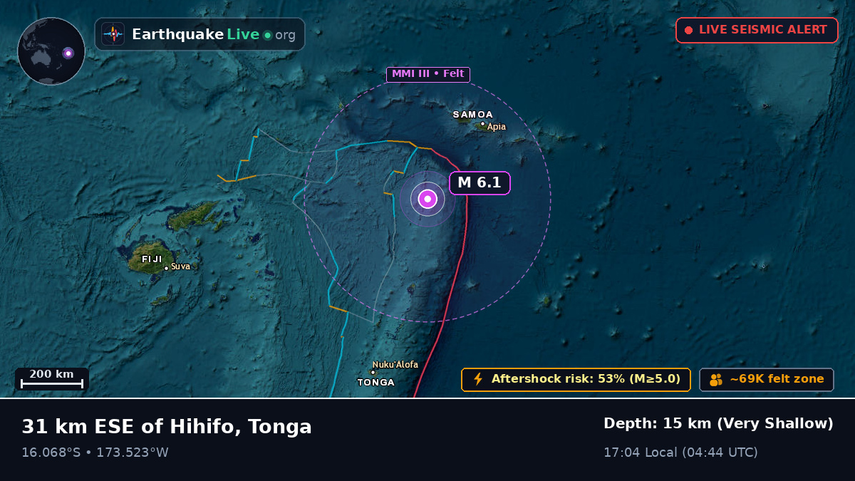 South Pacific Ocean (Tonga)