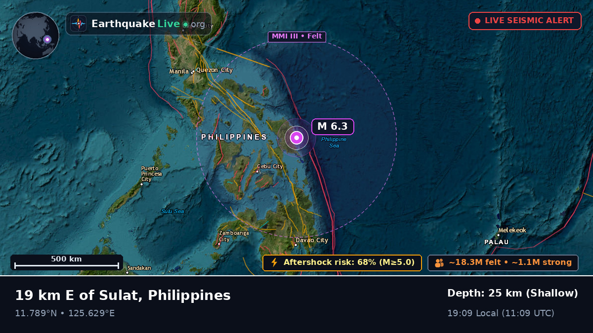 Philippine Sea (Philippines)