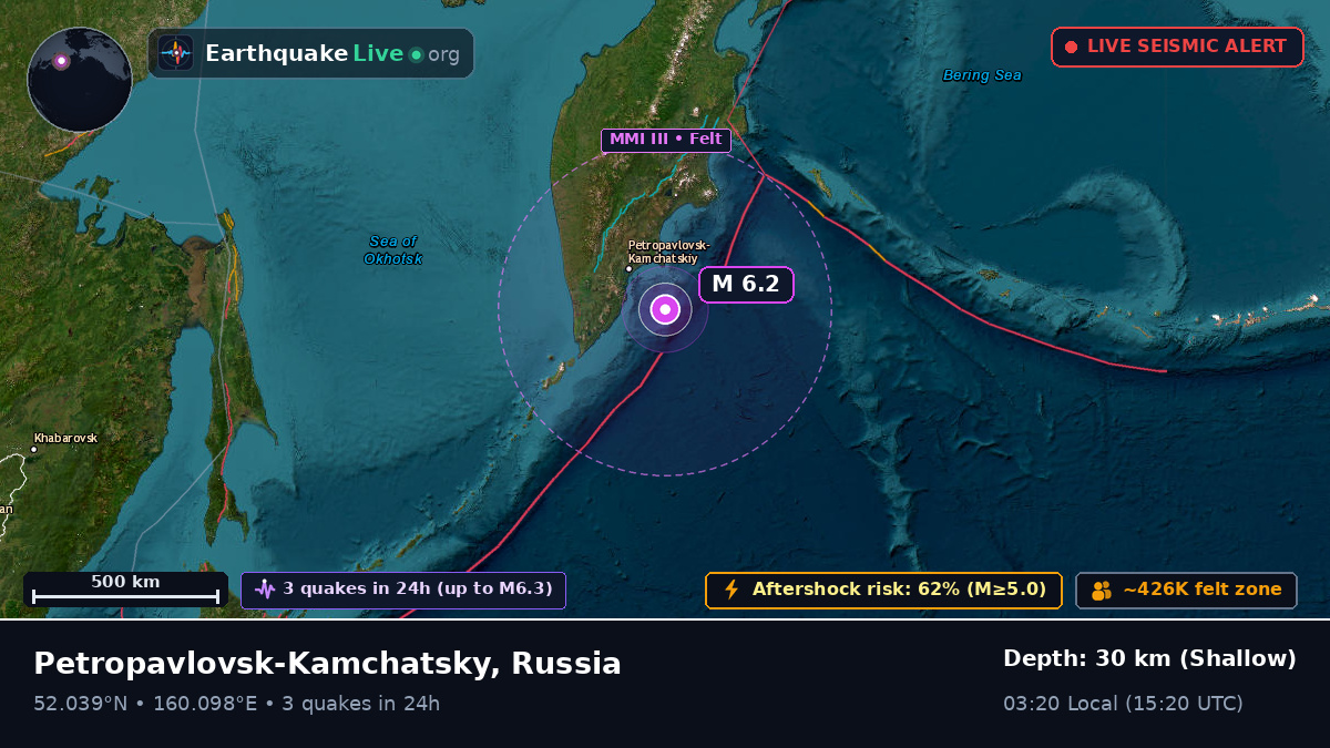 Off the coast of Petropavlovsk-Kamchatsky, Russia