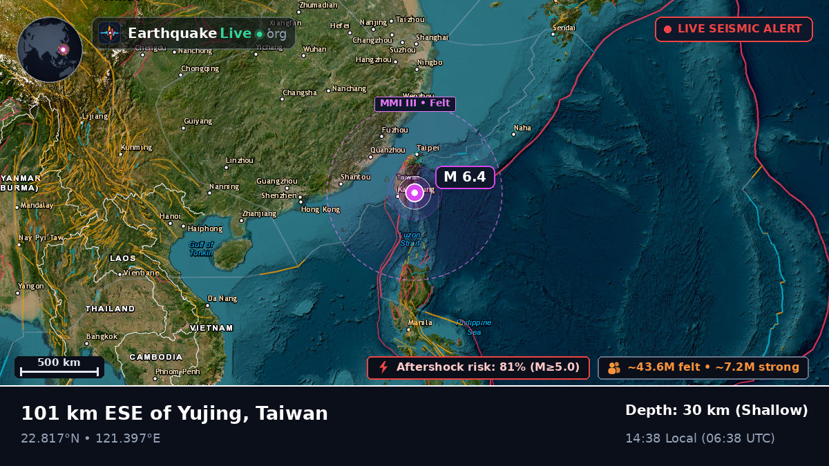 Taitung, Taiwan