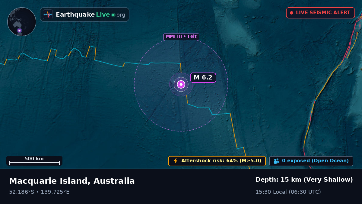 Indian Ocean (Australia)