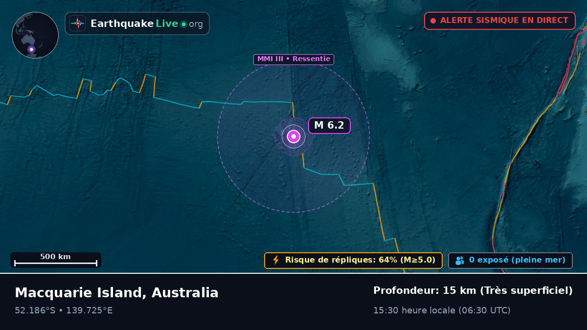 Océan Indien (Australia)