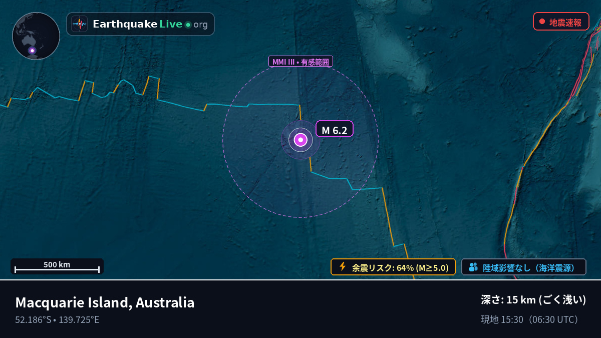 インド洋 (Australia)