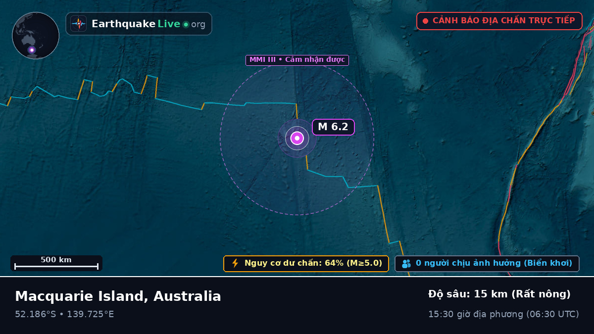 Ấn Độ Dương (Australia)