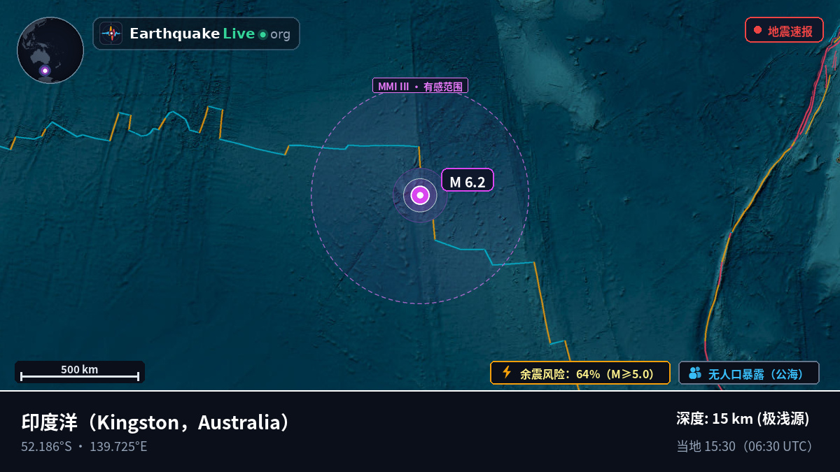 印度洋 (Australia)