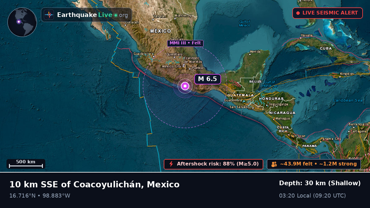 Guerrero, Mexico