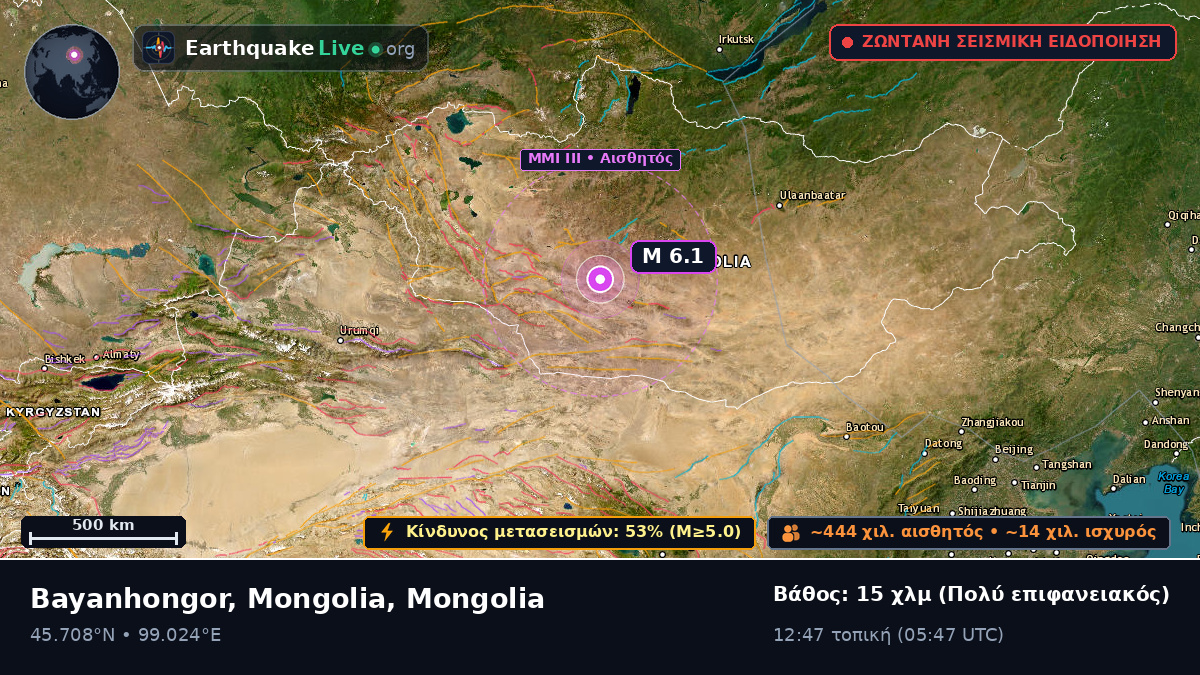 Bayanhongor, Mongolia