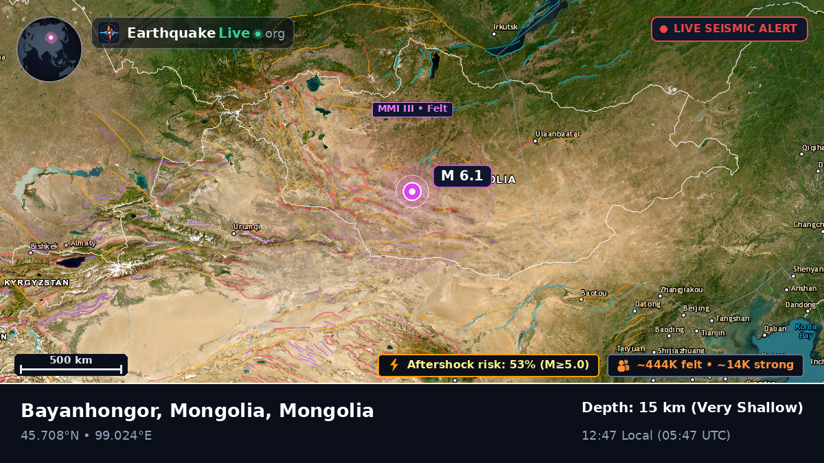Bayanhongor, Mongolia