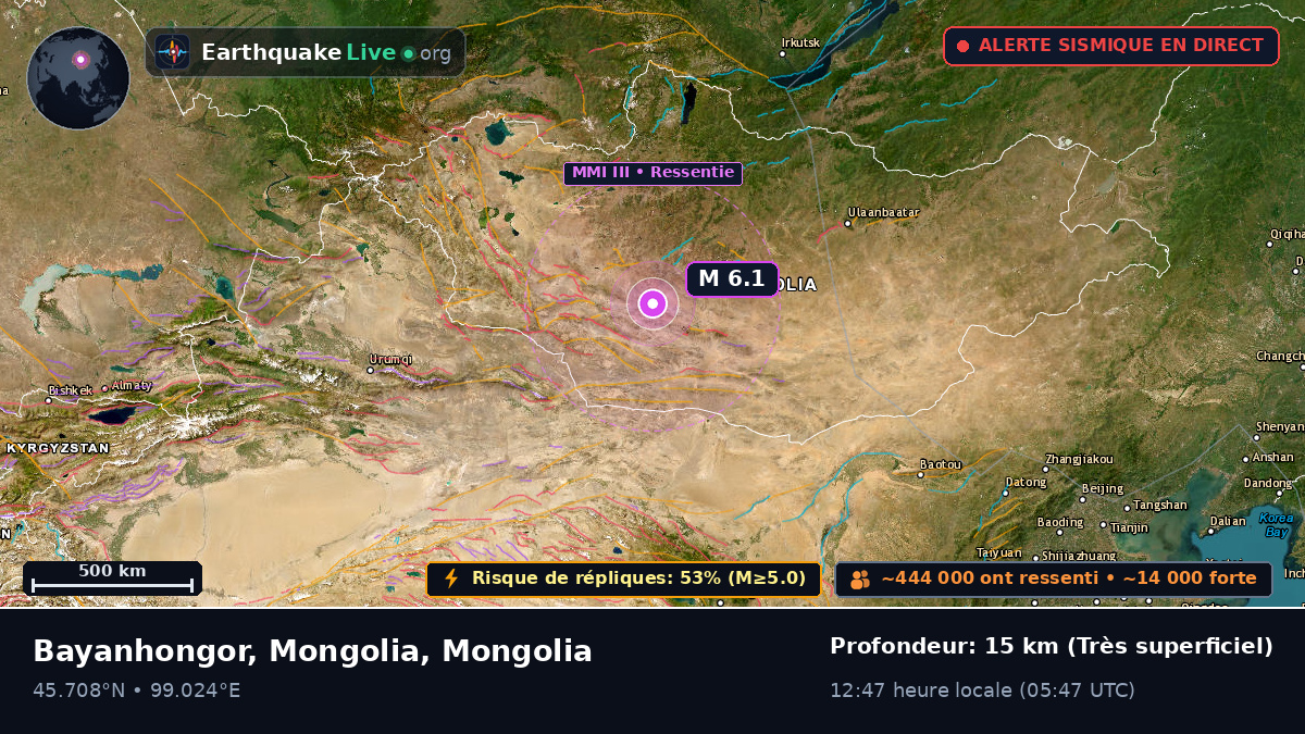 Bayanhongor, Mongolia