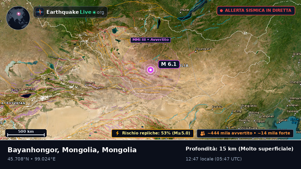 Bayanhongor, Mongolia