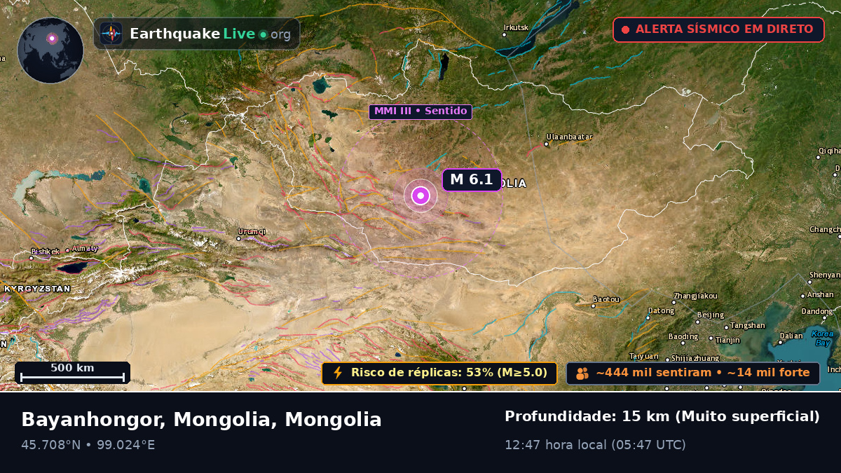Bayanhongor, Mongolia