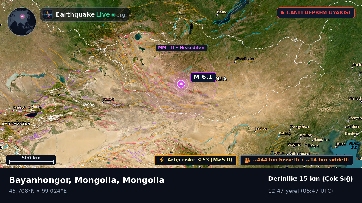 Bayanhongor, Mongolia