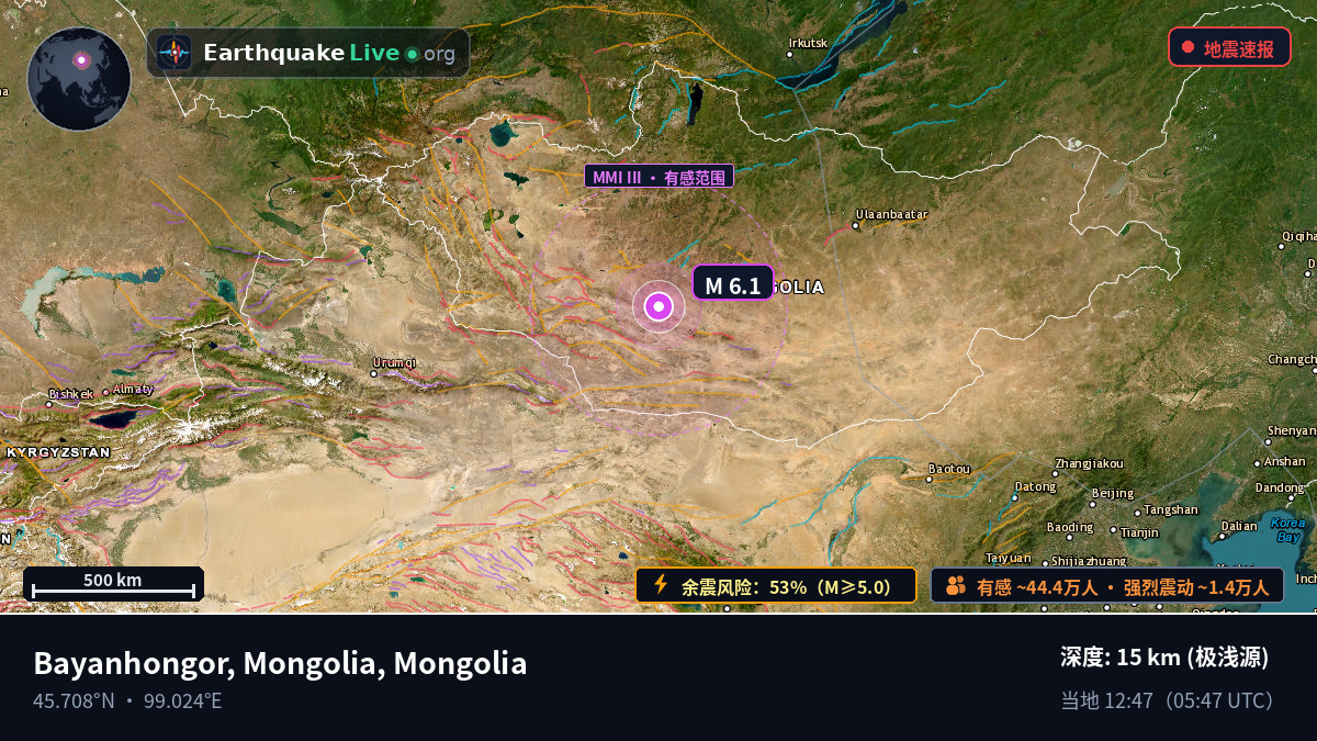 Bayanhongor, Mongolia