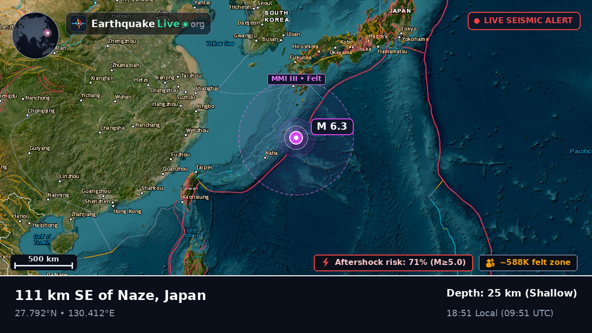North Pacific Ocean (Japan)