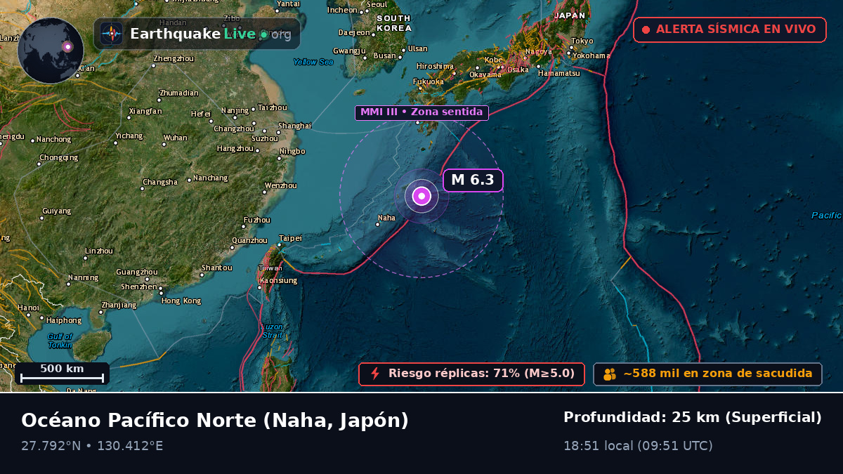 Océano Pacífico Norte (Japón)