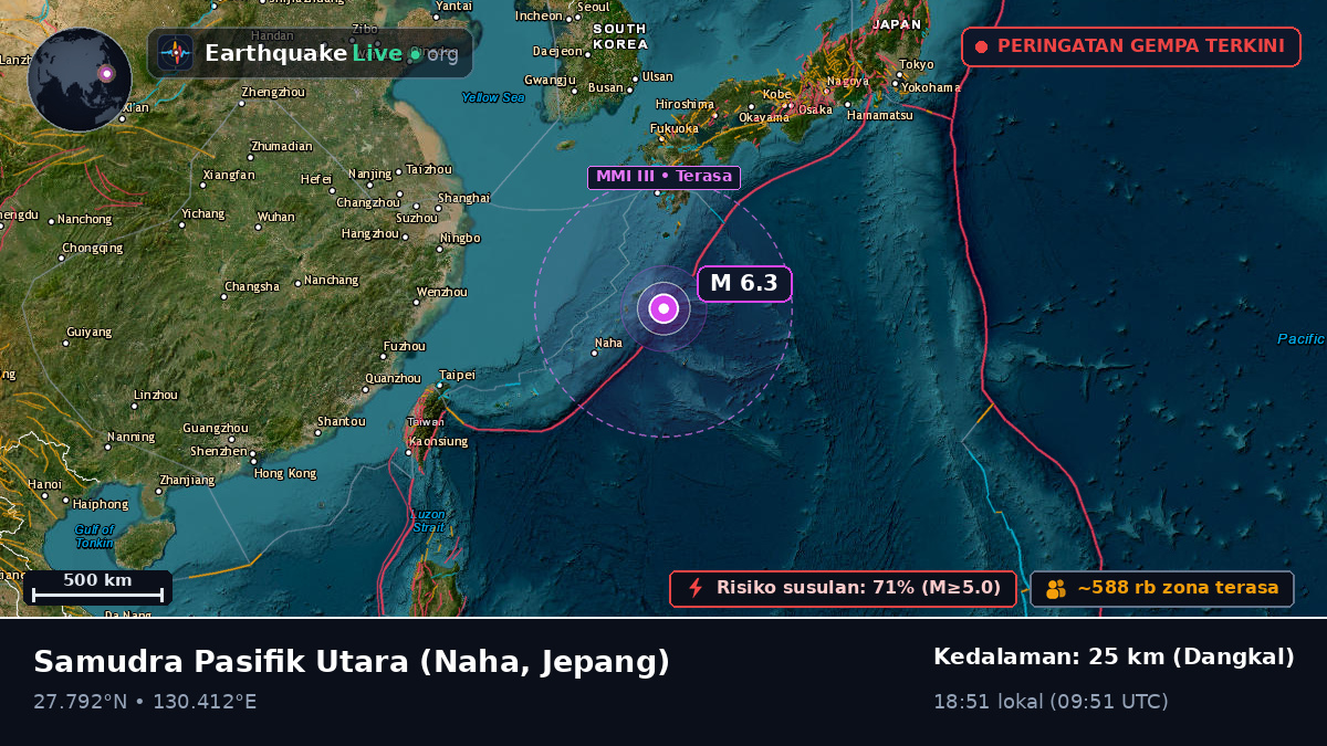 Samudra Pasifik Utara (Jepang)