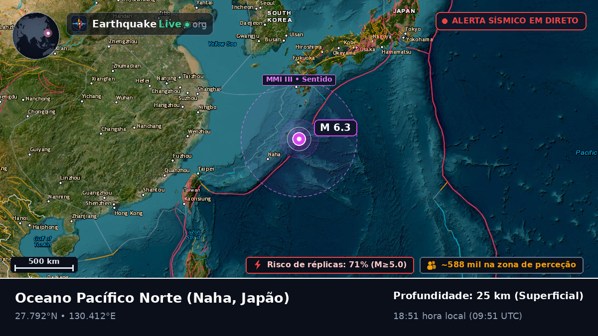Oceano Pacífico Norte (Japão)